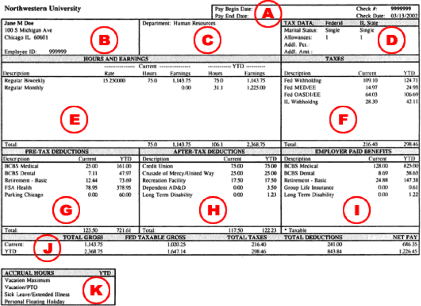 Sample of a Northwestern paycheck.